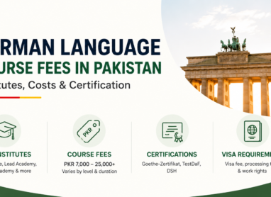 Infographic showing German language course fees in Pakistan, top institutes, certifications, and Germany study visa information.